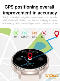 WizBay Premium Select® Smartwatch 1.32” AMOLED – GPS – 3ATM Waterdicht – Bluetooth Bellen – Bloeddruk, O2 & Hartslag – AI Voice Assistant – Kompas & Hoogtemeter – 50+ Sport Modi – Dual Band Wit Leder, Pale Pink — thumbnail 2