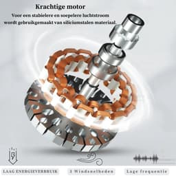 Lichtendirect-Plafondventilator met verlichting - Smart Lamp - Dimbaar- 6 Standen Ventilator – Plafonniere- Keuken Lamp – Woonkamer lamp- Afstandsbediening- APP functie — thumbnail 5