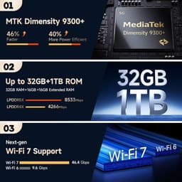 Ulefone Armor 29 Ultra 16,9 cm (6.67") Dual SIM Android 15 5G USB Type-C 16 GB 21200 mAh Zwart — thumbnail 3