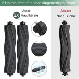 Accessoires Geschikt voor Dreame L10s Ultra Gen 2 / L10s Pro Ultra Heat stofzuigers; reserveonderdelen Geschikt voor Mova E30 Ultra / L40 Ultra AE stofzuigers; de accessoirekit bevat 4 stofzakken, — thumbnail 3