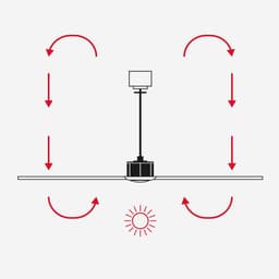 Faro 33446 ventilator Wit — thumbnail 2