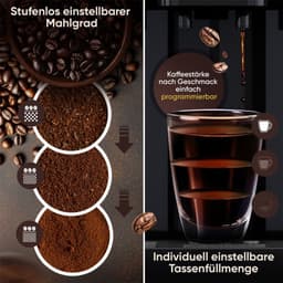ProfiCook KAV 1281 - Espresso volautomaat — thumbnail 3