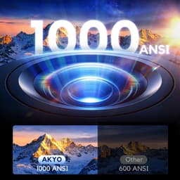 Beamer Draagbaar - 1000 ANSI Lumen Helderheid - 1920 x 1080 Full HD Resolutie - Android Smart Projector - Voor Thuisbioscoop En Entertainment — thumbnail 3