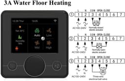 Slimme Thermostaat - Verwarming Regelaar - Energie Besparen - RGB Kleurenscherm - N.v.t. - Zwart — thumbnail 5