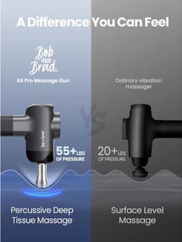 Massage gun - Diepe weefsel spiermassage - X6 Pro stil elektrisch massageapparaat met 5 koppen - Atleten Spier Ontspanning - Percussie spiermassageapparaat massage gun — thumbnail 3