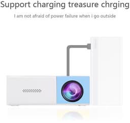 Cosensi - Dailygoody - Miniprojector - Full HD 1080P - Draagbare Projector - Thuisbioscoopfilmprojector - Geschikt voor Kinderen - Compact en Lichtgewicht — thumbnail 2