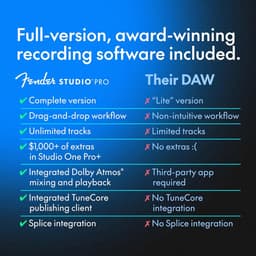 Opname Studio Set - Muziek Maken - Muziek Opnemen - USB-C Interface - 2-in 2-out - Zwart — thumbnail 4
