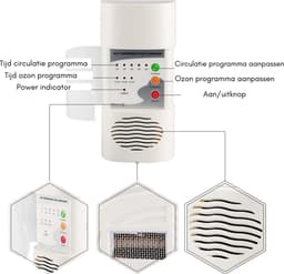 Ozon Generator - Luchtverfrisser Woonkamer - Ozon Luchtreiniger - Air Purifier - Ozongenerator Luchtverfrisser - Wit — thumbnail 2