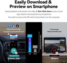 Dashcam voor Auto - Dual Dashcam 2.7K 1944P - Auto Camera Recorder - 360° Draaibaar - Sony IMX335 Sensor - 24H Parkeermodus - H.265 Video - Zwart - Zonder GPS — thumbnail 4