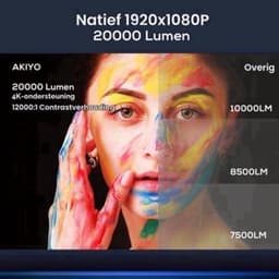 Beamer Full HD 1080p WiFi 6 Bluetooth - 20000 Lumen 1920 x 1080 Resolutie - LCD LED - Outdoor En Thuisbioscoop — thumbnail 3