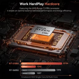 ACEMAGIC LX15 Pro 15,6'' FHD-laptop - AMD Ryzen 7 5700U - 16 GB LPDDR4 RAM 512 GB SSD - Windows 11 Pro - Wifi 6 - Grijs — thumbnail 2