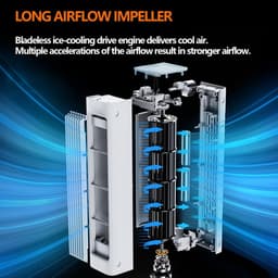 Draagbare Airconditioners - Versla Direct de Verzengende Hitte En Vochtigheid, Klein, Ultra Stil, Energiezuinig - wit — thumbnail 4