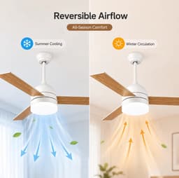 Plafondventilator 3 blad Ø105cm hout - stille ventilator – top kwaliteit - energie zuinig -met remote - ventilator voor laag plafond - 6 snelheden – beste alternatief voor airco - zomer en winter stand – houten ventilator — thumbnail 4