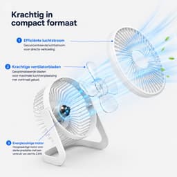 Bureau Ventilator - Mini Bureauventilator - Zuinige Tafelventilator - Kleine USB Ventilator - Kantelbare Statiefventilator - Compacte USB-C Tafelventilator - Fan Geluidloos - Bureau Airco - Desk Fan - Deskventilator - Wit - Silvergear — thumbnail 2