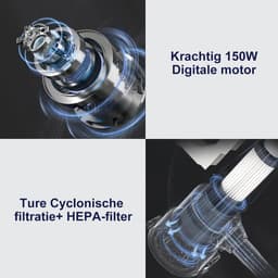 Draadloze Stofzuiger - Hand- en steel - Efficiënt Schoonmaken - Lichtgewicht Ontwerp - 40 Min Looptijd - Blauw — thumbnail 5