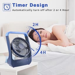 USB-bureauventilator met 20000 mAh-batterij, kleine tafelventilator, verstelbare kop met 3 snelheden, 180° draaibaar, voor thuis, op het bureau in de slaapkamer en op een buitentafel. — thumbnail 4