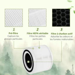 TEKROA® HEPA-luchtreiniger met ionisator - Air Purifier - CADR 225 m³/u - stille slaapstand - 50 W - timer, 4 snelheden - Wit — thumbnail 4