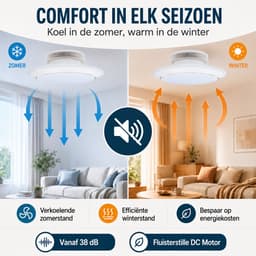 Evolar Smart Plafondventilator met Verlichting en WiFi - 71 cm - Stille Plafondlamp met Ventilator - Dimbaar Warm Wit Licht (LED) - EVO-CF185WW — thumbnail 5