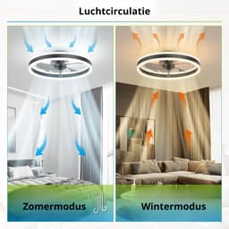 TamTrade Plafondventilator - Plafond ventilator met verlichting - Inclusief afstandbediening - LED - Dimbaar - 6 standen - Zwart — thumbnail 4