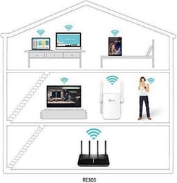 TP-LINK RE305 Wi-Fi Repeater 1,2 GBit/s 2,4 GHz 5 GHz — thumbnail 3