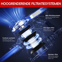Elekiatech Steelstofzuiger - 5m Snoer - 25000Pa - 4 In 1 HEPA Filter - 1.3L Capaciteit Rood — thumbnail 2