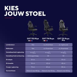 Trust GXT 714R Ruya - Gaming Stoel - Gamingstoel - Bureaustoel - Verstelbaar - Gamestoel - Gaming Chair - Rood — thumbnail 2