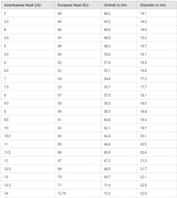 DrPhone RingSense V2 - Smart Ring - Europese ringmaat 65/66 - IP68 Waterdicht - 24-Uur Hartslagmonitoring – Slaapmonitor – Stappenteller – Mobiele App – Rose Goud — thumbnail 2