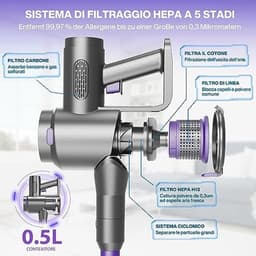 Draadloze Stofzuiger | Ultralichte 6-in-1 Elektrische Bezem met Krachtige Accu en Cycloon Technologie — thumbnail 5