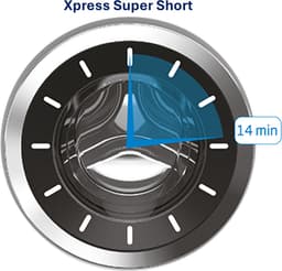 Beko b100 BM1WFU3842W wasmachine Voorlader 8 kg 1400 RPM Zwart, Wit — thumbnail 5