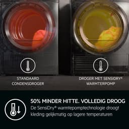 AEG TR98V64C 9000X AbsoluteCare® Pro - Warmtepomp Droogkast - 8 kg - NL/FR — thumbnail 4