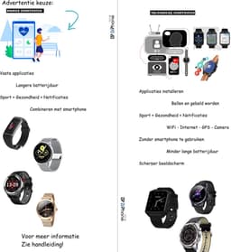 DrPhone DTX-2 - Hybrid Smartwatch 42mm voor Mannen en Vrouwen Aluminium + Retina Horloge - 360x360 Kleurenscherm - RoséGoud — thumbnail 2