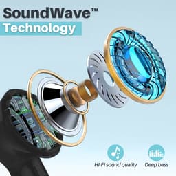 Soundtrex X-Pro Draadloze oordopjes - Bluetooth Oordopjes - Oortjes draadloos - Earpods - LED Display - Bluetooth 5.3 - Zwart — thumbnail 3