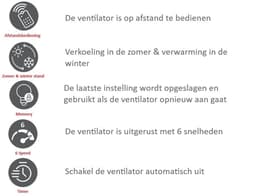 Plafondventilator Aeolus Cetus Antraciet — thumbnail 4