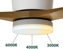 LED Plafondventilator | Hout Wit | 18W | 1440 lumen | CCT - Kleurwissel | Niet dimbaar — thumbnail 5