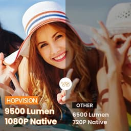 Beamer Full HD 1080P - Lichtgewicht & Draabaar - Mini Bluetooth Projector 9500 Lumen - 4K Ondersteuning - Ingebouwde Luidsprekers - Wit — thumbnail 4