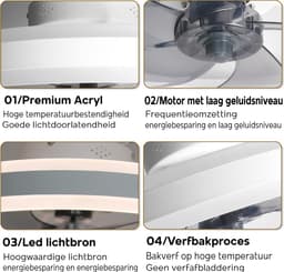 Ventilator Lamp - Plafondventilator - Smart Lamp - Dimbaar - 6 Speed - Wit - Keuken Lamp - Woonkamerlamp - Moderne lamp — thumbnail 2