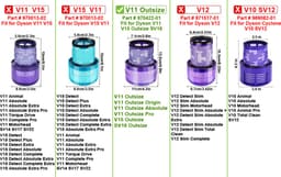 1 x HEPA filter geschikt voor Dyson V11 OUTSIZE - Promessa-Solutions — thumbnail 4