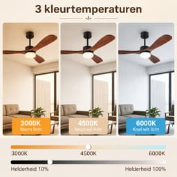 Rosnek Plafondventilator met Lamp - Ventilator Plafond met Massief Houten Bladen - LED Plafondlamp Dimbaar - Afstandsbediening & App - 6 Snelheden - Stille DC Motor - Ø106cm — thumbnail 5