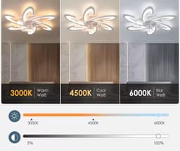 Wonen Verlichting Lampen Plafondlampen Plafondlampen met ventilator Plafondventilator met Verlichting - Met Afstandbediening - Stil in Gebruik - Stille Plafondventilator - Verlichting Woonkamer — thumbnail 2