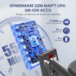Saikefy Steelstofzuiger Draadloos - 55000 Pa - LED-display - 55 min Gebruikstijd - 1,8L - 8-in-1 - 4 HEPA-filters - voor tapijt & harde vloeren - Zilver — thumbnail 5