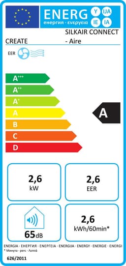 CREATE - Mobiele airco 3-in-1 5000 BTU met ontvochtiger 27 L/dag - Wit - Met afvoerset voor schuifraam - SILKAIR 5000 — thumbnail 2