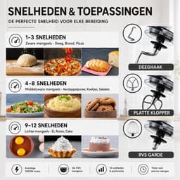 Kadoland® 16L Stand Mixer – Professionele Keukenmachine voor Zwaar Deeg – 12 Snelheden – RVS Mengkom – Inclusief Accessoires — thumbnail 2