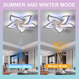 5 Lotus Ventilator - Bedienbaar Met Afstandsbediening & APP - RGB - Plafondventilator - Plafonniere - 6 Standen - Moderne Lamp - ⌀ 69cm — thumbnail 2