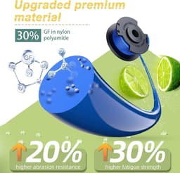 Vervangende draad AC14RL3A – Voor Ryobi One +18V 24V 40V, Ø1,65mm 3,4m — thumbnail 2