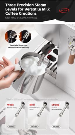 HiBREW H13 Semi-automatische Espressomachine - Dubbele Boiler Systeem met 20 Bar Druk - Multifunctionele Bereidingsmodi - Instelbare Drupbak - Wit — thumbnail 4