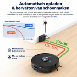 Lubluelu 5000Pa Slimme robotstofzuiger, Zuigkracht, Robotstofzuiger en dweilcombinatie, Laser Lidar-navigatie, 60 dagen batterijduur, App/afstandsbediening, 200 minuten gebruiksduur — thumbnail 2