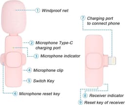 Draadloze Plug & Play-clipmicrofoon geschikt voor de telefoon - Mini-microfoon met ruisonderdrukking geschikt voor video-opnames, vloggen, podcasts en ASMR (roze, USB-C, met haren) — thumbnail 3