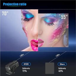 One Zisa - HY300 Mini - Beamer - Projector Beamer - Mini Meamer - 1920x1080dpi - Automatische focus - met WiFi - Android 11 - Zwart — thumbnail 5