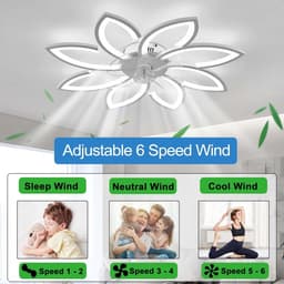 Verte Stille Plafondventilator met Verlichting - LED Lamp en Afstandsbediening - Wit - 90CM — thumbnail 3