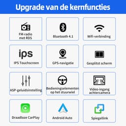 ESSGOO Autoradio 2 Din - 4+64GB - Android 15 - 10.1 Inch - Carplay — thumbnail 4